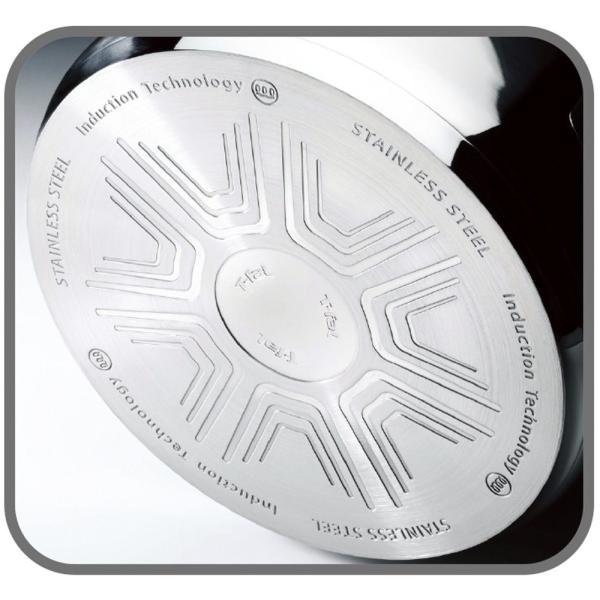 ティファール フライパン 24cm Ih対応 コンフォートマックス Ihステンレス フライパン パワーレジスト 3層コーティング C