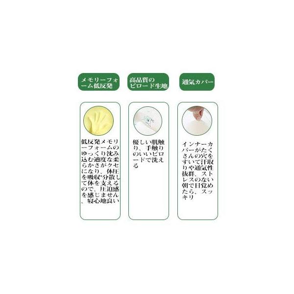 Adokoo ベビーまくら 向き癖防止枕 絶壁頭 斜頭 変形 猫背 寝姿を矯 正 頭の形が良くなる 男女兼用 汗とり 快眠 低反発ピロー 綿 Prettyfunnyballoons Com