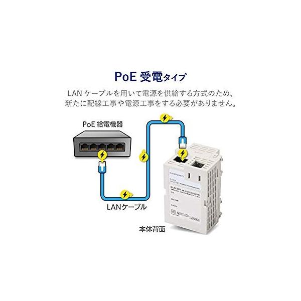 エレコム Wifi 無線アクセスポイント 埋め込み型 Jis規格 300mbps N300 Poe対応 国内正規総代理店アイテム マルチメディアコンセント対応 デュア