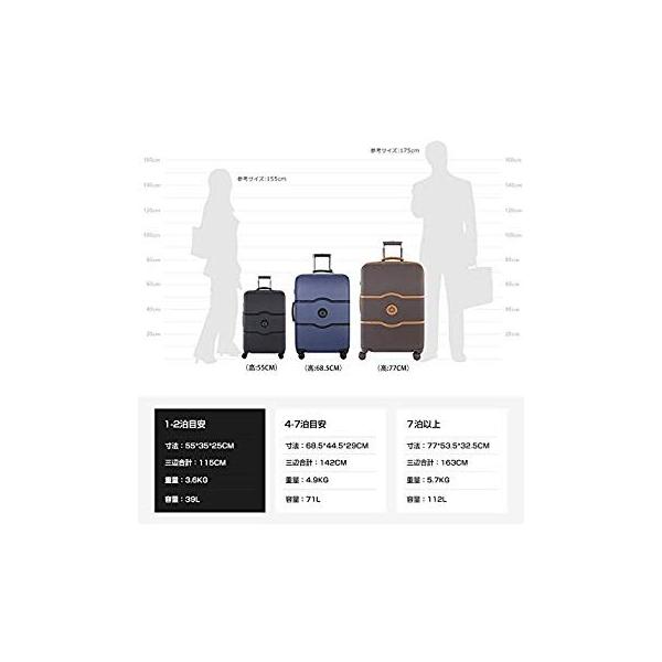 Delsey 価格 デルセー スーツケース シャトレ ハードキャリーケース Hard 機内持ち Chatelet ストッパー機能 キャリーバッグ