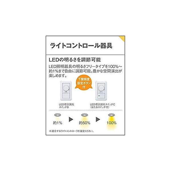 ファッションの大好評 パナソニック Panasonic スポットライト 美ルック Lgblb1 集光 100形相当 ブラック 新しいスタイル