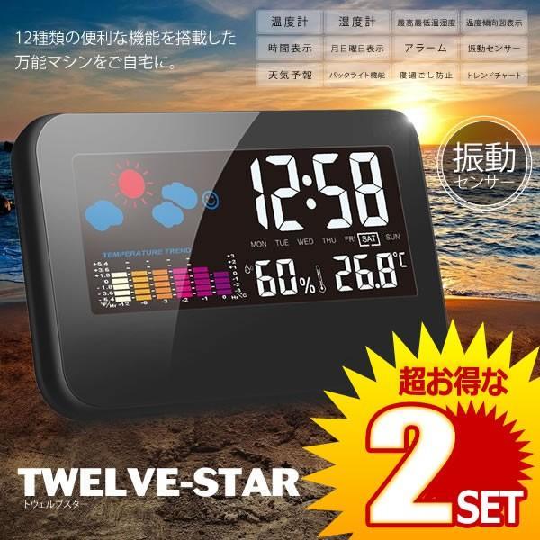 2Zbg xv fW^ A[ v J_[ VC\ Ԃ xǗ t obNCg LCD Q ʏ rO ΍ TWELVESTAR