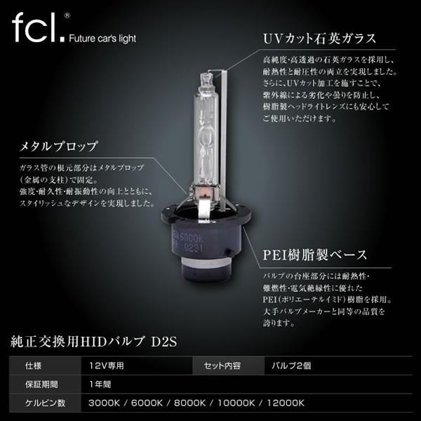 ベリーサ Hid ベリーサ Dc5系 H16 6 H27 12 ヘッドライト 純正hid 交換用 バルブ D2s Buyee Buyee Japanese Proxy Service Buy From Japan Bot Online