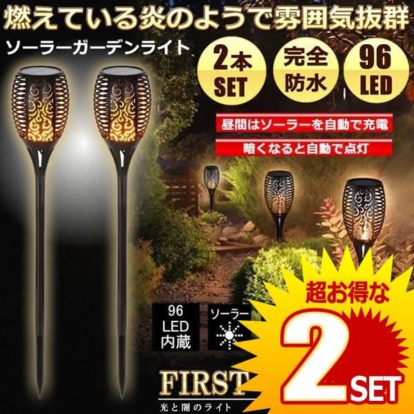 2Zbg K[fCg \[[ LED O O   \[[Cg 96LED Ɩ  _ h zsv z[d K[fjO FASFAN