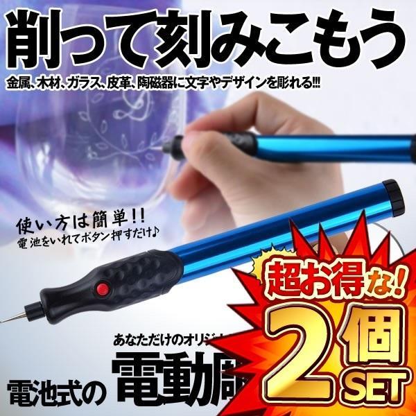 2Zbg dr d y y^[^  ؍ KX   CXg H DIYH  vX`bN vo ȒP CHODENKO