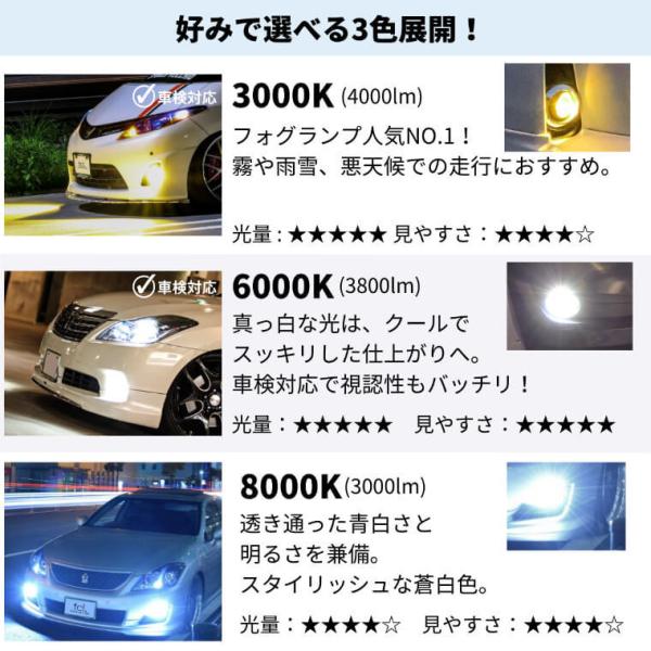 Fcl Hid 55w Hidキット H11 H8 Hb4 Hb3 H7 H3 H3c H1 ヘッドライトのhid化 Fcl Hidバルブ バラスト Buyee Buyee Japanese Proxy Service Buy From Japan Bot Online