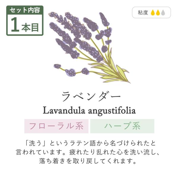 ポイント5倍 アロマオイル 精油 セレクトセット 5ml 3本 ラベンダー ローズゼラニウム ベルガモット 加湿器 Pb 5mlset Ha3 香りで彩るくらしfeellifeyahoo 店 通販 Yahoo ショッピング