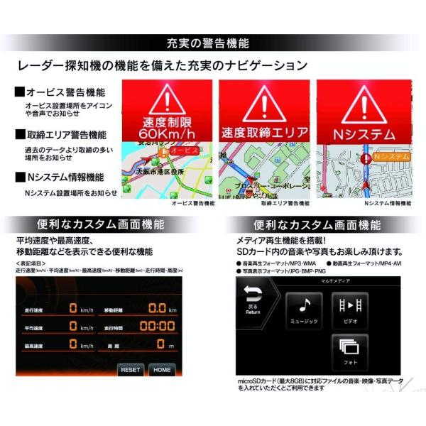 Nankai 購入 Navigation System ナビゲーションシステム Nnv 001a バイク