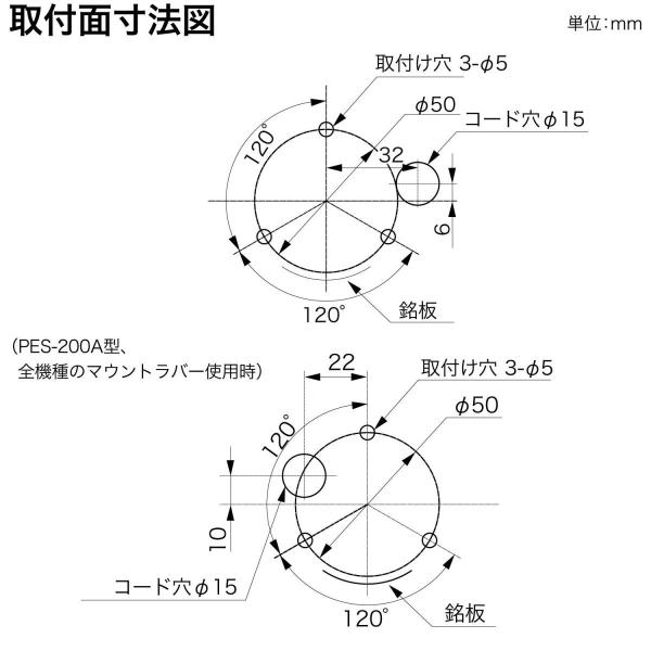 パトライト Led小型表示灯 Pes 24a R F 気質アップ Led 赤色 点灯 点滅