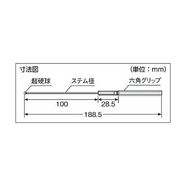 高額売筋 新潟精機 Sk ボールギャップゲージ ステンレスグリップ F6 9 Bts 069 S