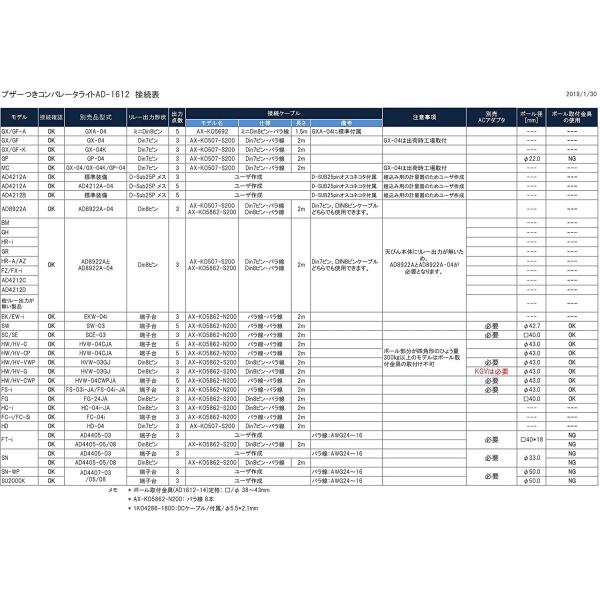 mp D ポール取り付け金具 Ad1612 14ja Ringosbbq Com