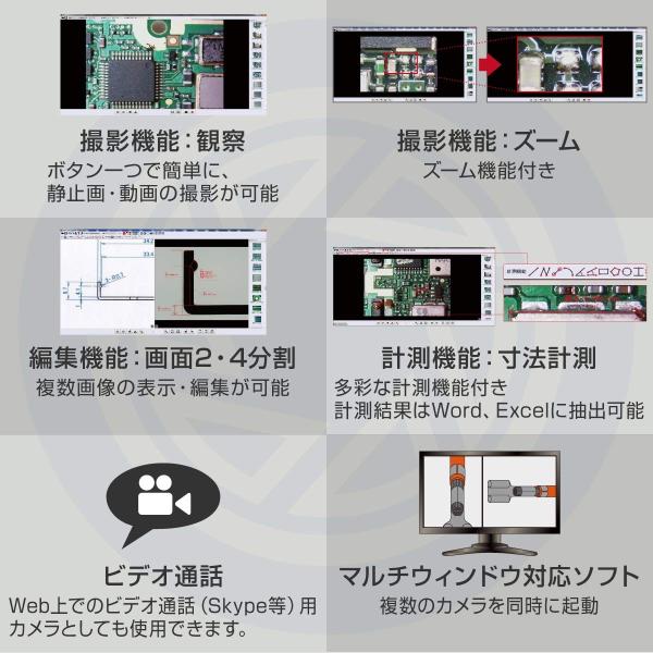 ホーザン Hozan 制服 作業服 マイクロスコープ Usb出力 マイクロスコープ倍率2 7 17倍 業務 産業用 Usb出力 マグネットベース L Kit517 Pcへ画像 動 フェリーチェボイス