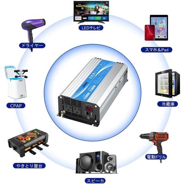 インバーター 正弦波 10w 12vを100vに変換 コンバーター 55hz 2 4aのusbポート