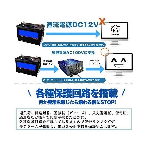 Goodgoods 純正弦波 インバーター 00w Dc12v Ac100v 変換器 非常電源 バーゲンセール 車から家庭用電源 Spi 補助電源に