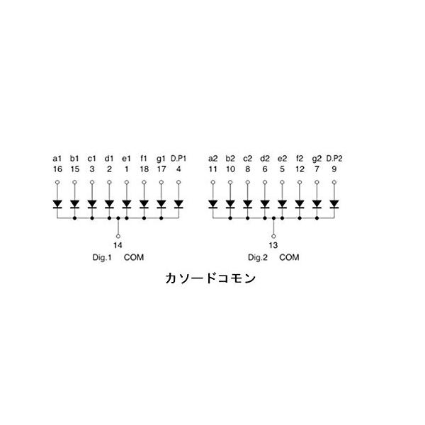 Rohm おトク Led数字表示器 50個セット Lb 602mk2