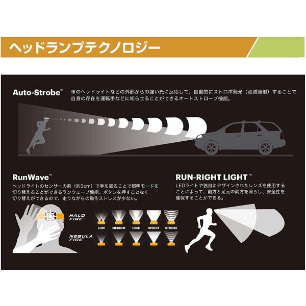 Nathan ネイサン ヘッド ライト 5102 ネブラ ファイア クロスオーバー Ringosbbq Com