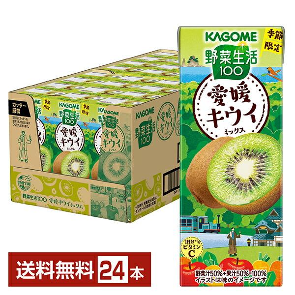 コーラとキウイ 141694c8f043aae6dfe3c9c78723aa