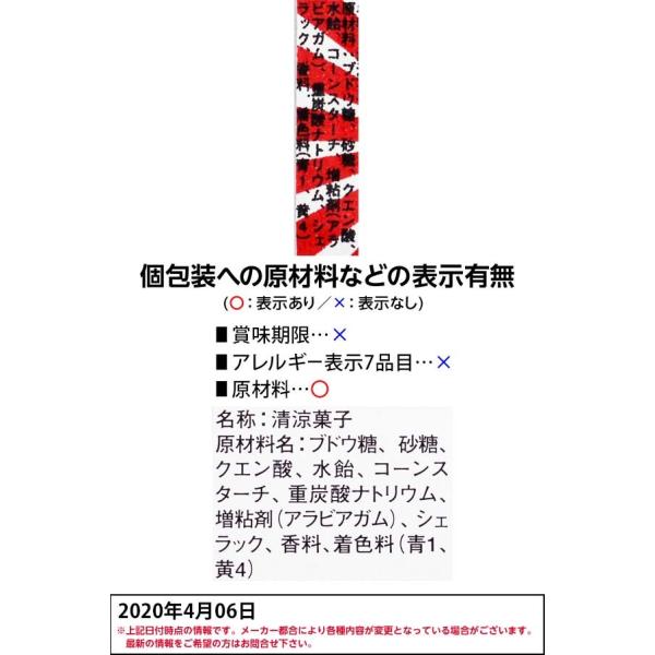 業務用 スクラッチお宝くじ 100付 駄菓子 12 0617 子供会 景品 お祭り 縁日 Buyee Servis Zakupok Tretim Licom Buyee Pokupajte Iz Yaponii