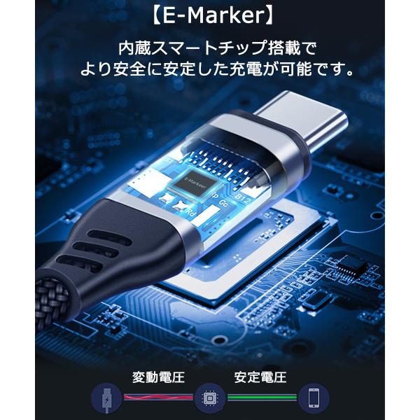1m 100W USB Type C-Type C 充電 ケーブル 20V/5A PD 急速充電