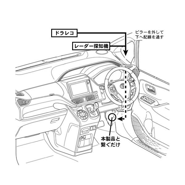Voxy エスクァイア ノア ヴェルファイア アルファード C Hr ドラレコ レーダー探知機等取り付けに カプラーオン シガー電源 追加 増設 Tpo 02 Buyee Buyee Japanese Proxy Service Buy From Japan Bot Online