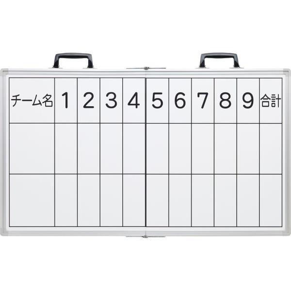 スコアボード 野球 得点盤 野球 得点板 野球 スコアボード 野球用 D5485 特殊送料 ランク C Dan Qcb02 フィールドボス 通販 Yahoo ショッピング