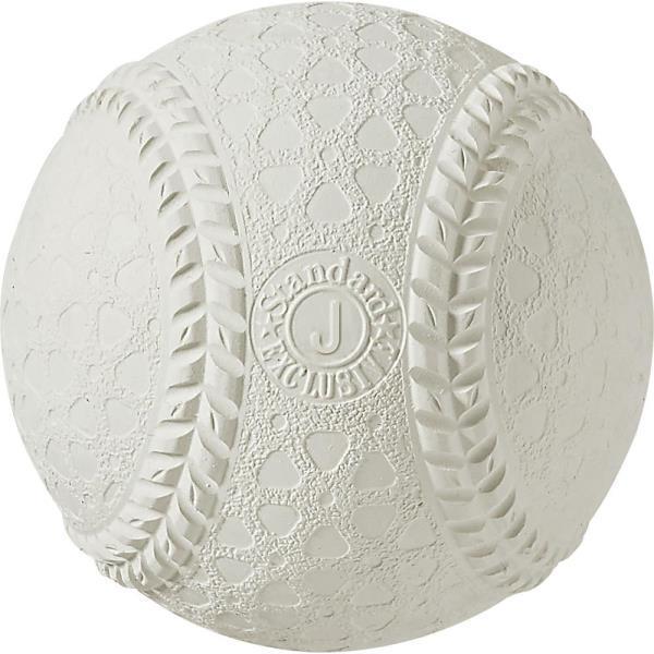 K J {[  {[ BB7066 K J (1) (UNX) (Q41CD)