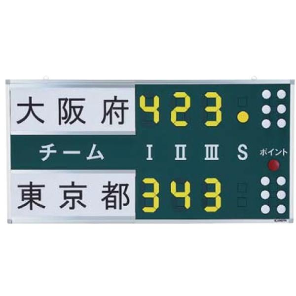 得点版 得点板 スコア K-3266 ソフトテニス得点板PRO 送料ランク