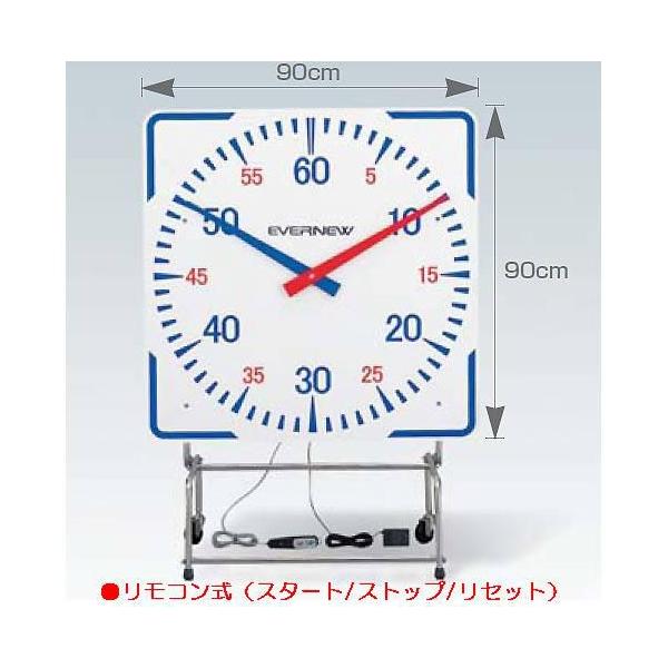  Rpi ^C}[ ^C}[X^h j v[ X|[c^C}[ST-7LH EHB246  N(C) (ENW) (Q41CD)