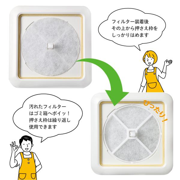 フィルター ユニックス