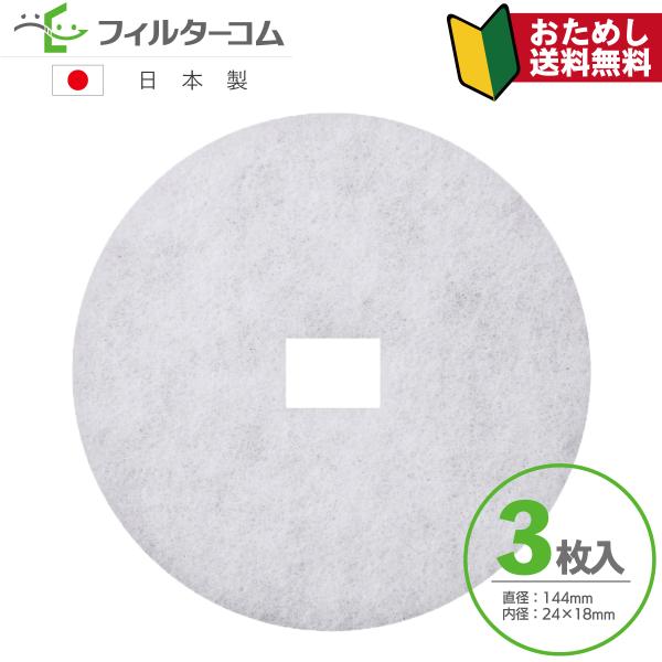 Vt@[ RX-2F^PR-150RX-F@{d RX-150FΉi ݊tB^[ 144 a24×18i3jy|Xgցz