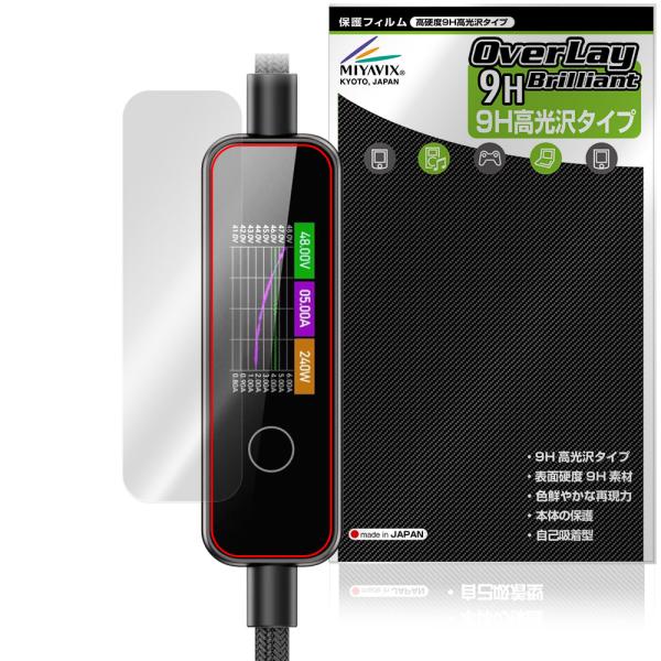 MATECH PowerSight 240W MTPS240 保護フィルム OverLay 9H Brilliant