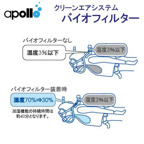 �A�|�� apollo bio filter �o�C�I�t�B���^�[ �򉻋@�\ �����@�\ ���ꂢ�ȋ�C�����o�� �N���[���G�A�V�X�e�� �����{�����@���� ���i�摜2