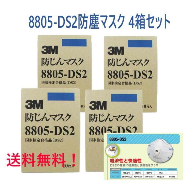 3M 8805 DS2 防塵マスク(10枚入り) ×4箱セット / 国家検定合格品