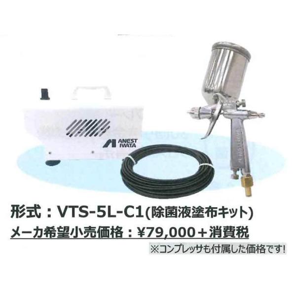 fine-colors_iwata-vts-5l-c1