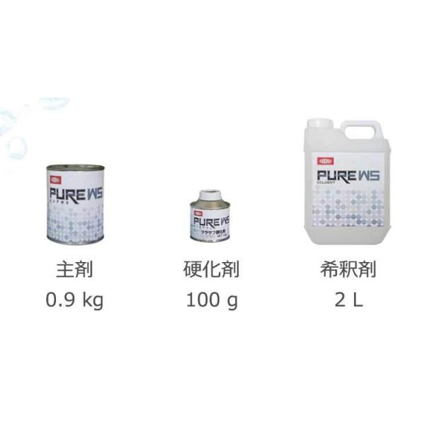 ピュアWSプラサフ グレー（主剤＋硬化剤+希釈剤） セット / イサム塗料