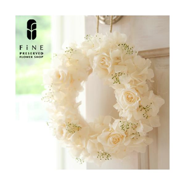 プリザーブドフラワーギフト エンジェルリング・ミニの完全ガイド