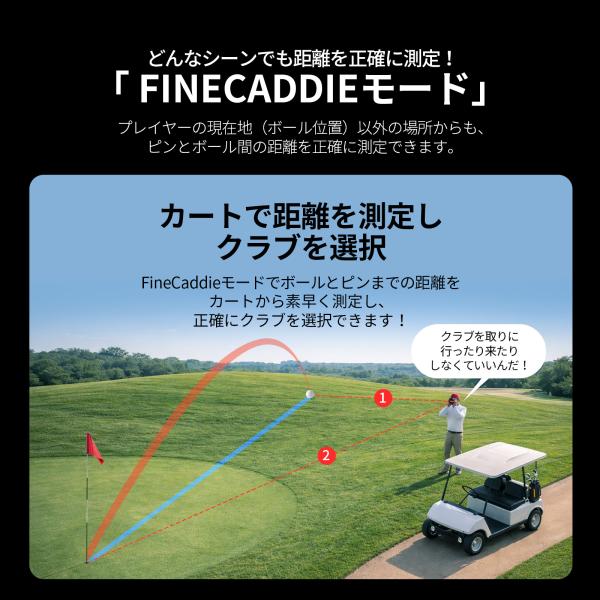 ��2026�V������ �_�G�C�~���O���[�h���ځ^ J2000 �S���t�����v �f�B�X�v���C�t�� �N���u���� �X�L�������[�h 113g 3�_�� �ő�3�N�ۏ� �t�@�C���L���f�B ���i�摜5