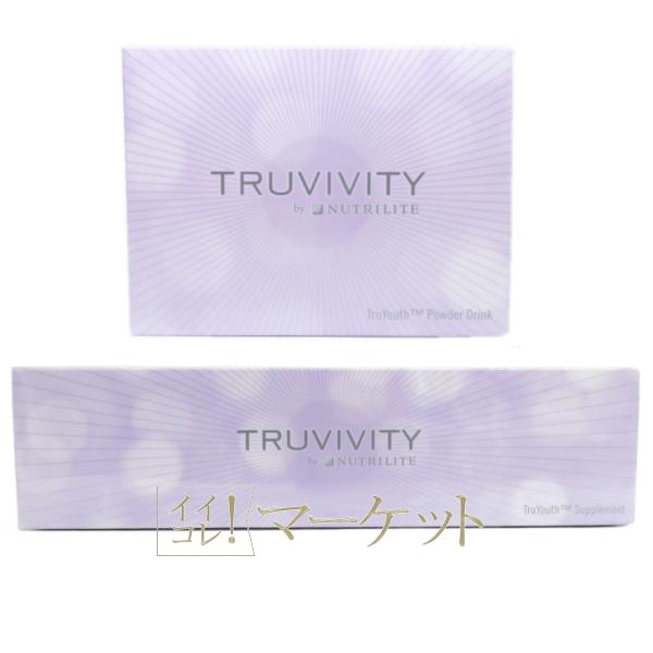 アムウェイ トゥルーユースサプリメント 糖化」のメカニズムに