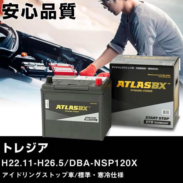 車 バッテリー スバル トレジア H22.11-H26.5/DBA-NSP120X アイドリングストップ車/標準・寒冷仕様 適合参考 アトラス SE S-95(