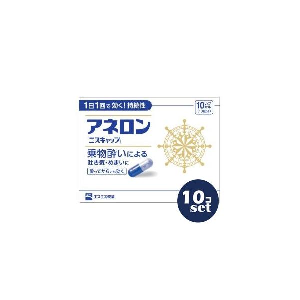 乗り物酔いによる吐き気・めまい・頭痛の予防および緩和