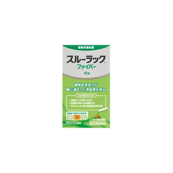 他サイト： 「エスエス製薬」 スルーラック ファイバー 10包入 「第(2)類医薬品」の商品画像