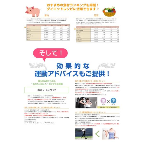 遺伝子博士 ダイエット遺伝子検査キット　DNA検査 公式】ダイエット遺伝子検査「遺伝子博士」のDr.ヘルスケアラボ