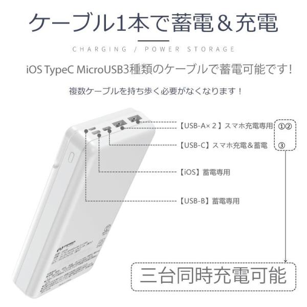 モバイルバッテリー 大容量 Usb Pd急速充電 mah 携帯充電器 Iphone12 11 Iphonex Xs Xr Plus Iphone7 Iphone8 Plus Andorid 送料無料 ポケモンgo Buyee Buyee Jasa Perwakilan Pembelian Barang Online Di Jepang