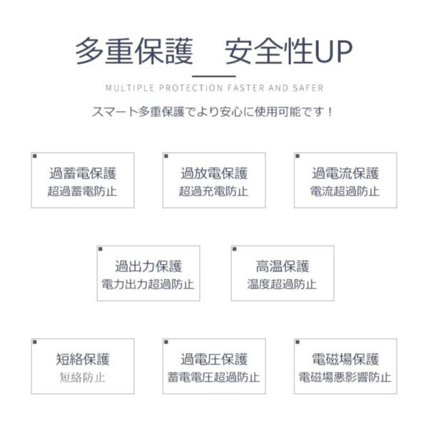 モバイルバッテリー 大容量 Usb Pd急速充電 mah 携帯充電器 Iphone12 11 Iphonex Xs Xr Plus Iphone7 Iphone8 Plus Andorid 送料無料 ポケモンgo Buyee Buyee Japanese Proxy Service Buy From Japan Bot Online