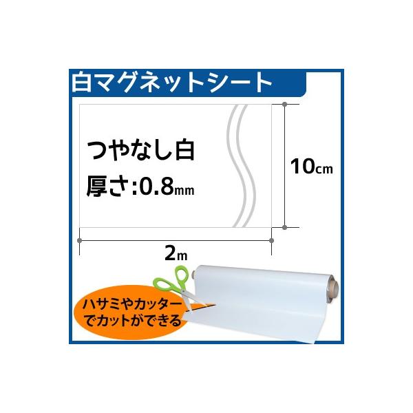 CMGy}OlbgV[gz(Ȃ) 0.8mm×2m×10cm