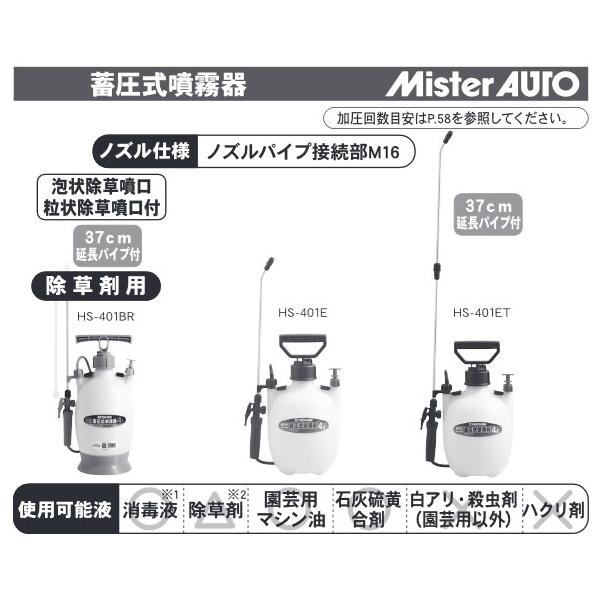 工進 蓄圧式噴霧器 ミスターオート Hs 401e 在庫有り Buyee Buyee Japanese Proxy Service Buy From Japan Bot Online