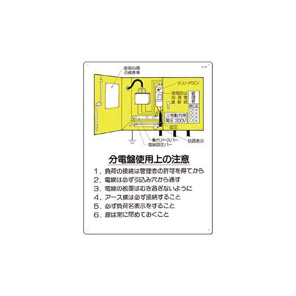 H[ SW 26 wdՎgp̒Ӂx dC֌WW 600×450mm SC{[h