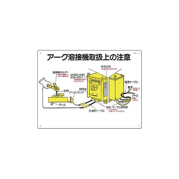 H[ SW 27 wA[Nnڋ@戵̒Ӂx dC֌WW 450×600mm SC{[h