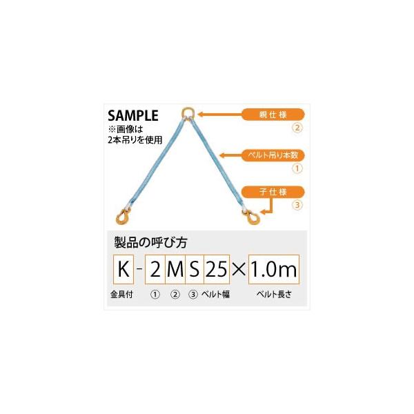 �c������ ����t�x���g�X�����O (�i�C�����X�����O)  K-1SS25X1.0m