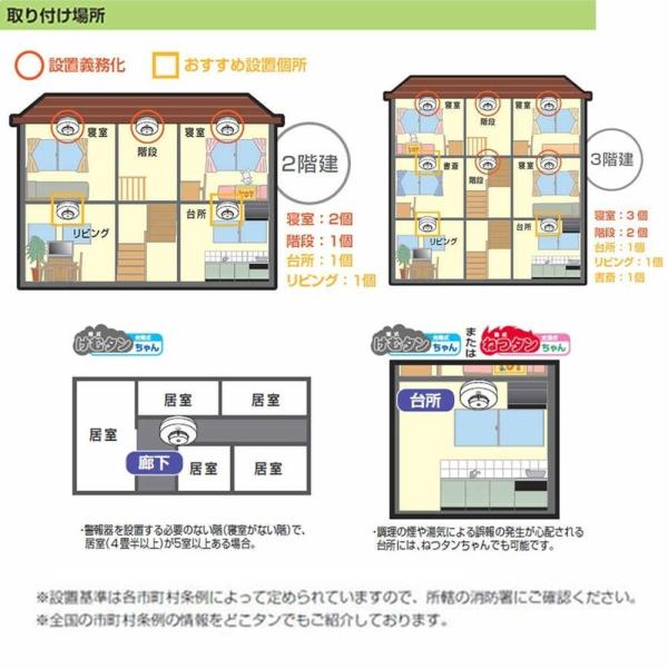 住宅用火災警報器 煙式火災報知器 薄型電池式煙感知器 Buyee 日本代购平台 产品购物网站大全 Buyee一站式代购bot Online